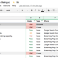 I 9 Audit Spreadsheet Within Technical Seo Audit Checklist For Human Beings  Distilled