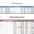 I Love Spreadsheets Coaster Regarding Milestone Coasters In Your Count  Page 52  Forums  Coasterforce