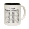 I Love Spreadsheets Gifts Inside I Love Spreadsheets Tea Novelty Accountant Boss Mug Birthday Office
