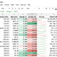 Ico Investing Spreadsheet Inside Ico Rating Spreadsheets  Upcoming Icos  Toshi Times Community