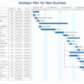 Ideas For A Spreadsheet Project For Project Management Spreadsheet Ideas With Raid Project Management