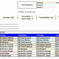 Ideas For A Spreadsheet Project Inside 015 Daily Task Tracking Spreadsheet New Project Management Google