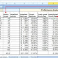 Ideas For A Spreadsheet Project With 012 Template Ideas Excel Payroll Spreadsheet Project ~ Ulyssesroom