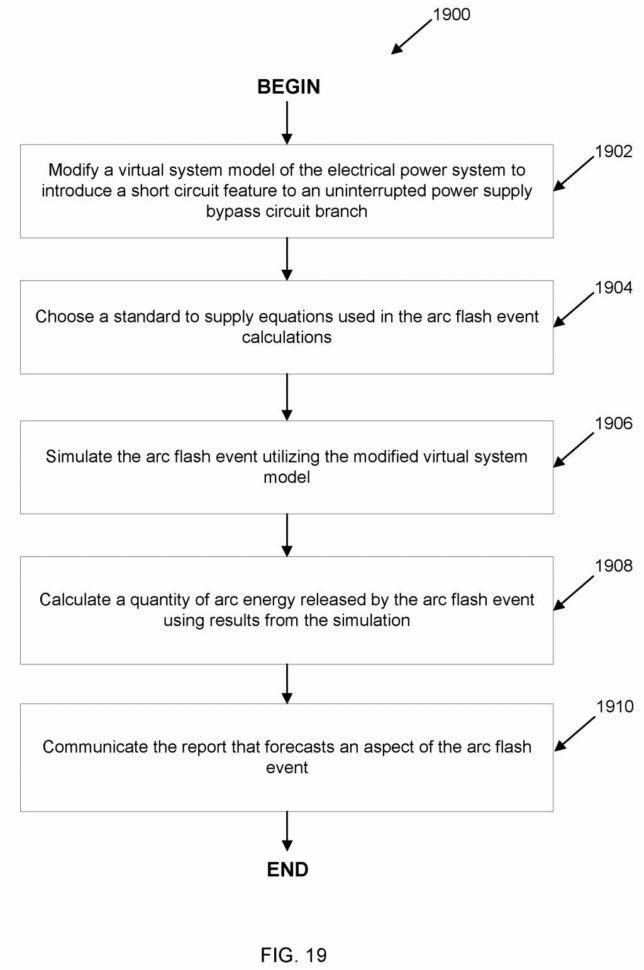 Ieee 1584 Arc Flash Hazard Calculator Excel Spreadsheet Within Short Circuit Calculation Excel Elegant Patent Us Method For