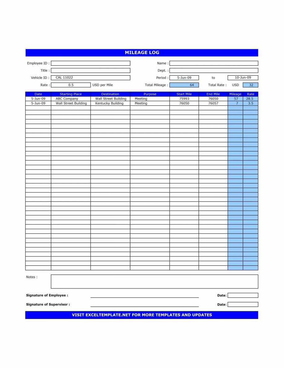 Ifta Excel Spreadsheet Intended For Free Ifta Mileage Spreadsheet And Template Excel On Mileage Log