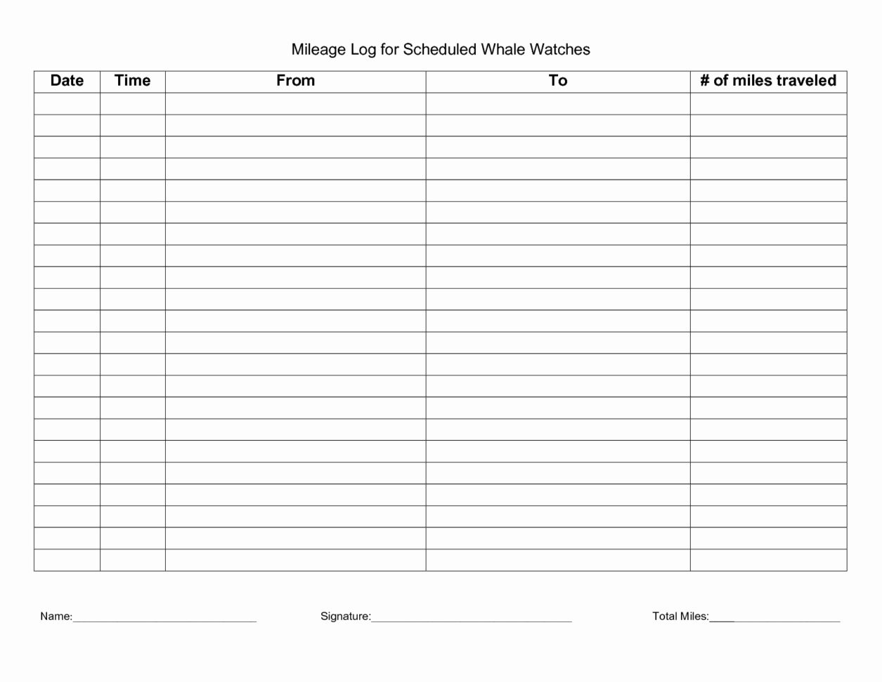 Ifta Mileage Spreadsheet For Ifta Spreadsheet Mileage Sheet Excel Free Sample Worksheets