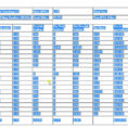 Ifta Spreadsheet Template Free For Ifta Mileage Spreadsheet Excel Sheet Sample Worksheets