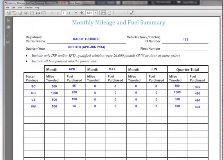 Ifta Spreadsheet Template —