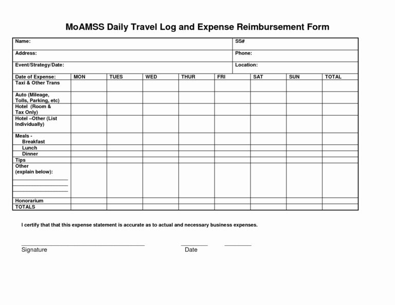 Ifta Tracking Spreadsheet pertaining to Ifta Spreadsheet Excel Sheet ...