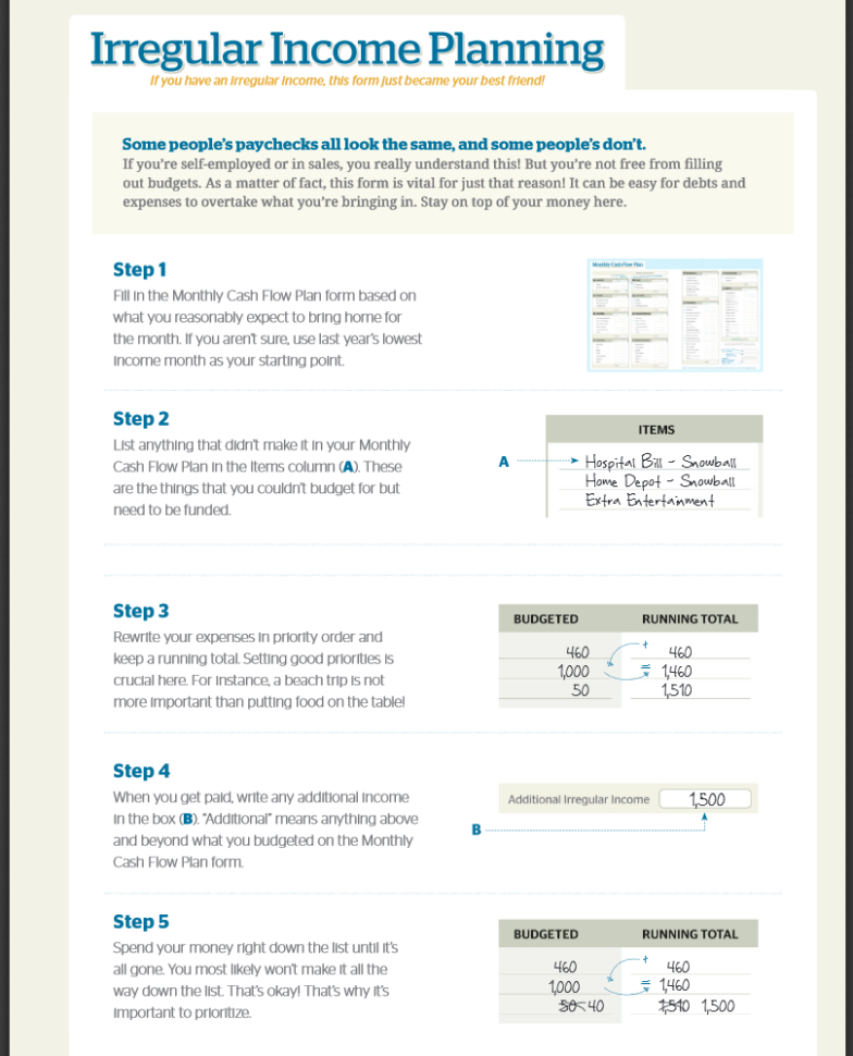 Income And Expenditure Spreadsheet for Irregular Income Budget Dave ...