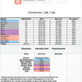 Income And Expenditure Spreadsheet Inside Income Outcome Spreadsheet Template  Kasare.annafora.co