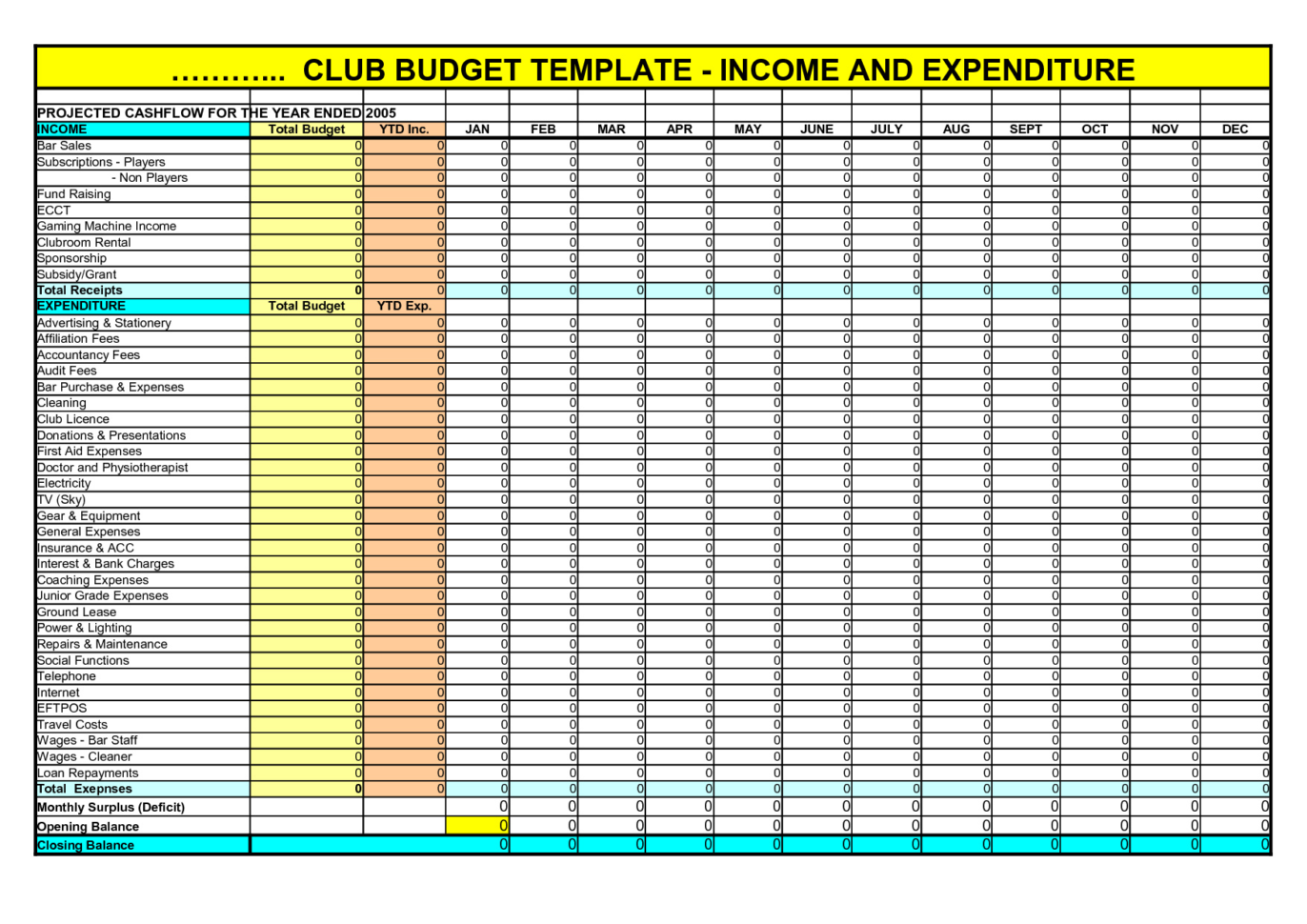 free income and expense template