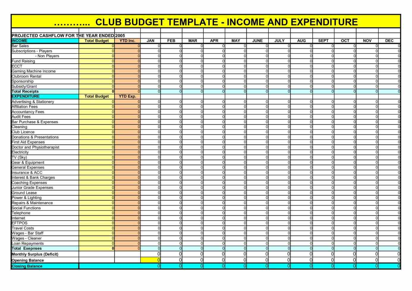 Income And Expenditure Spreadsheet Template With Templates Income And Expenses Spreadsheet Template For Small