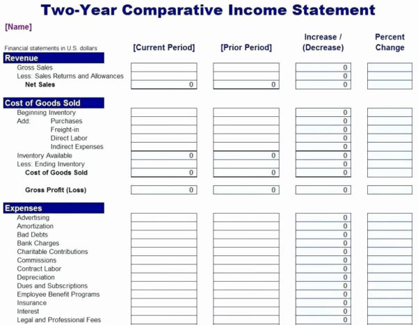 Income And Expenses Spreadsheet regarding Personal Income Statement ...