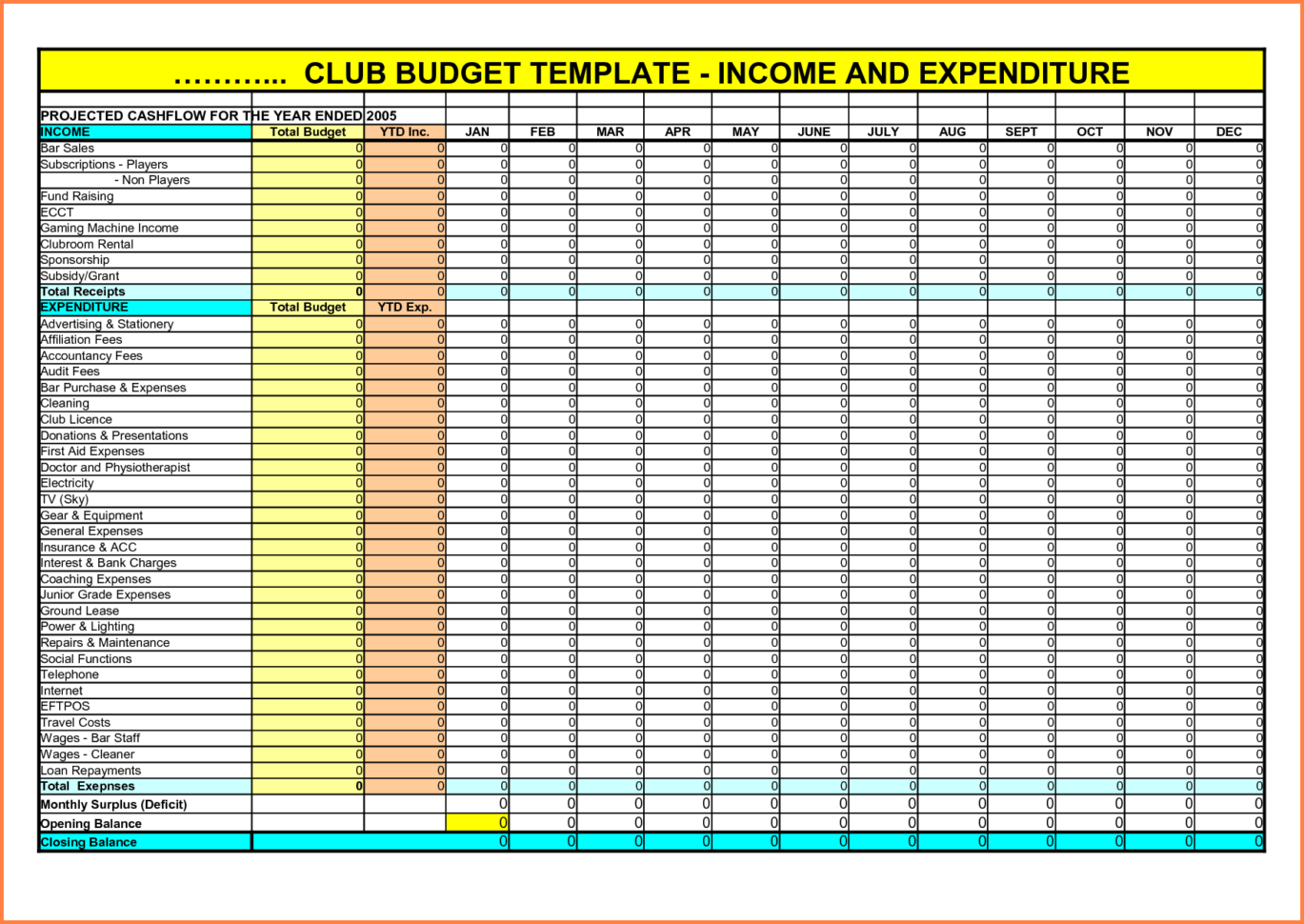 Income Expenditure Spreadsheet Excel With Business Expenditure Spreadsheet And 8 Expenditure Spreadsheet Excel