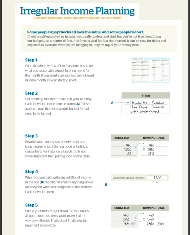 Income Expenditure Spreadsheet With Regard To Irregular Income Budget  Dave Ramsey  Budget Templates