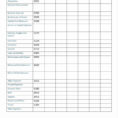 Income Expenditure Spreadsheet Within Sample Income Expenditure Spreadsheet Excel Expense Budget Sheet For