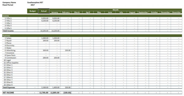 Income Expense Spreadsheet For Rental Property Google Spreadsheet ...