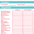 Income Planner Spreadsheet Regarding Retirement Budget Planner Australia And Retirement Budget Worksheet