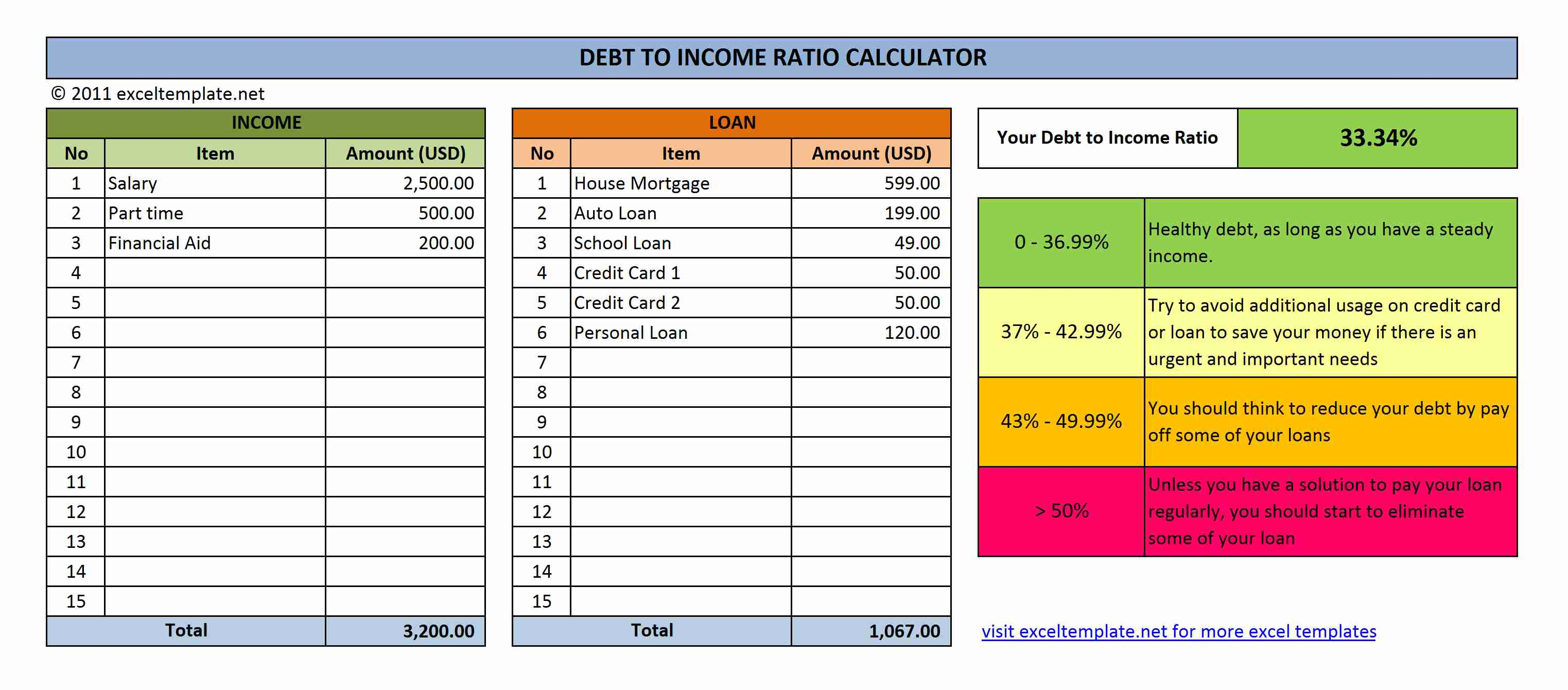 Income Spreadsheet Excel With Debt To Income Ratio Calculator  Excel Templates