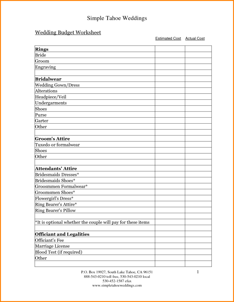 Indian Wedding Expenses Spreadsheet Throughout Wedding Expense Spreadsheet  Homebiz4U2Profit