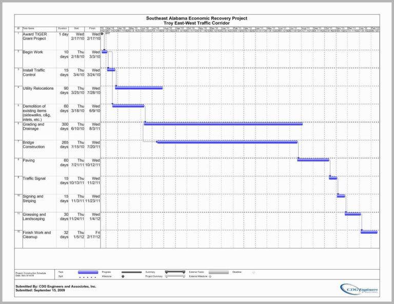 Injury Tracking Spreadsheet for 54 Best Pictures Of Demand Letter ...