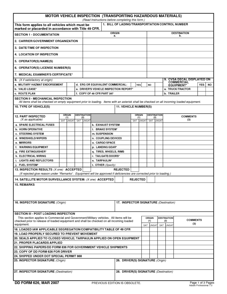 Inspection Spreadsheet Template Throughout Vehicle Inspection Report Template Free Spreadsheet Checklist Form
