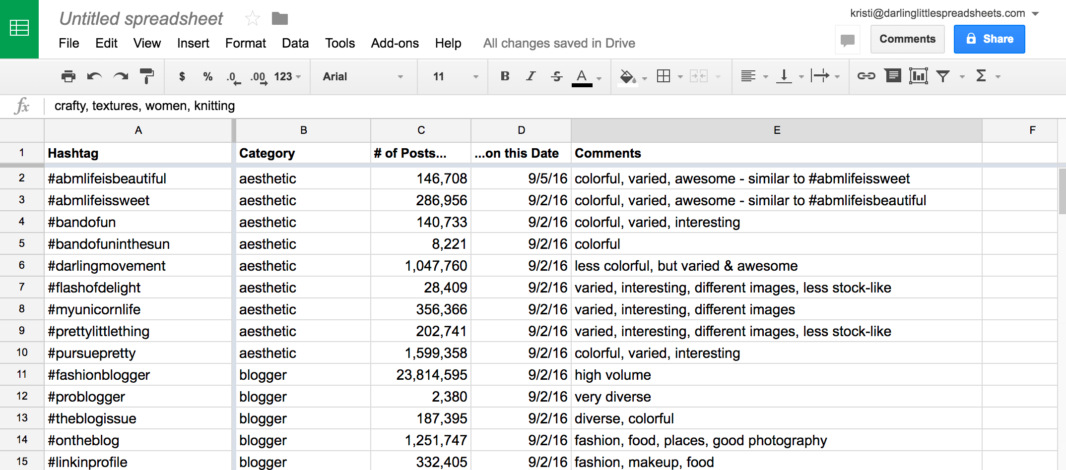 Instagram Spreadsheet For Organize Your Instagram Hashtags To Help Drive Traffic To Your Site