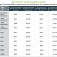 Insurance Comparison Spreadsheet Template Inside Health Insurance Comparison Spreadsheet Template Invoice