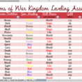 Interactive Excel Spreadsheet For Excel Spreadsheet  Patch 2.0  Guide Interactive Kingdom Leveling