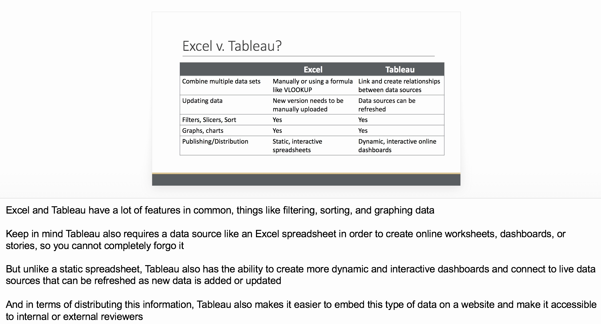 how-to-embed-excel-spreadsheet-modern-sharepoint-online-pages-display