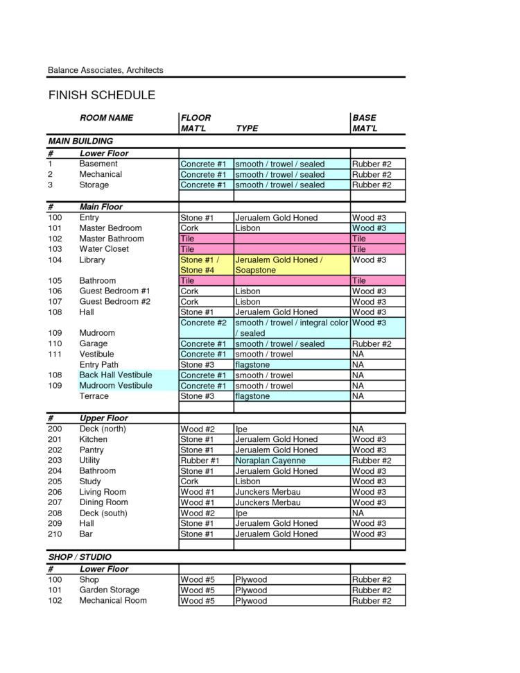 Interior Design Budget Excel Spreadsheet With Regard To Interior Design Project Spreadsheet On How To Create An Excel Interior Design Budget Excel Spreadsheet With Regard To Interior Design Project Spreadsheet On How To Create An Excel