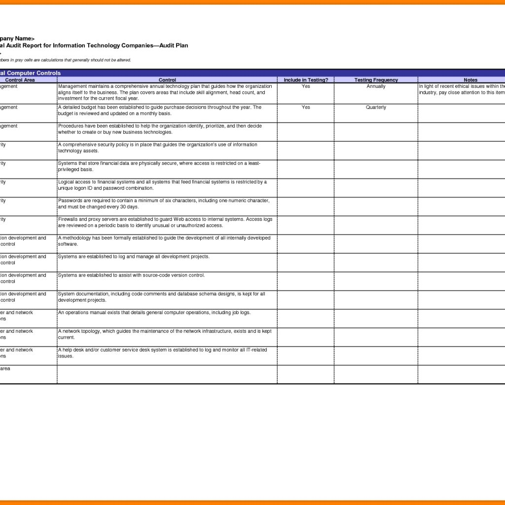 Internal Audit Tracking Spreadsheet regarding Format Of Audit Report ...