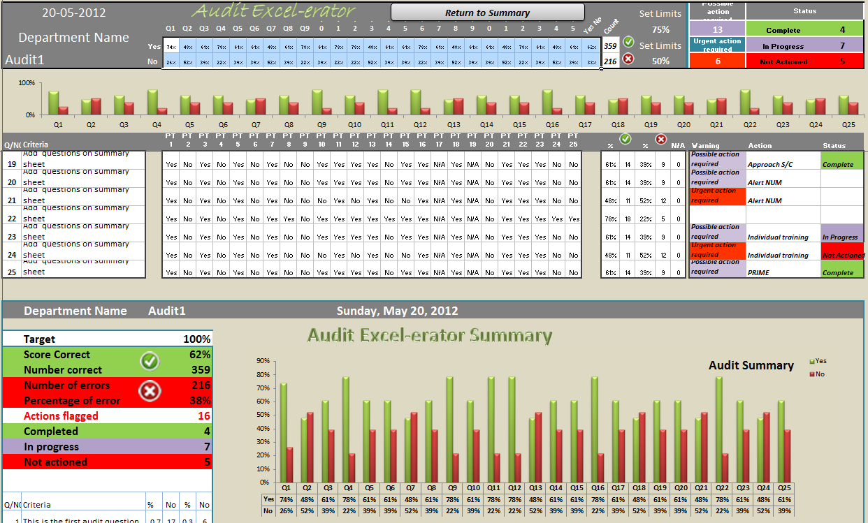 Internal Audit Tracking Spreadsheet With Audit Tool  Audit Excelerator  Action Packed Audits  Online Pc
