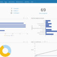 Internal Audit Tracking Spreadsheet With Internal Audit Management App Fact Sheet
