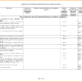 Internal Audit Tracking Spreadsheet With Regard To Expense Report Sample And 8 Internal Audit Report Template Expense