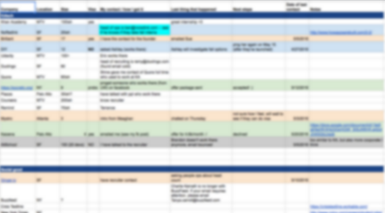 Internship Spreadsheet Within Keeping Track Of Applications A Guide To   Internship Spreadsheet Within Keeping Track Of Applications A Guide To All Things Internships 768x425 