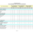 Interview Spreadsheet Template With Regard To Risk Management Spreadsheet Template  Awal Mula