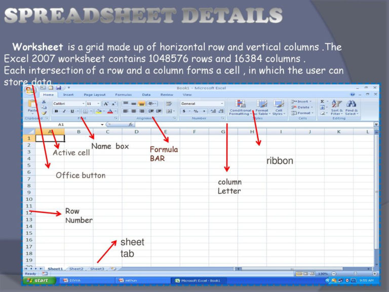 Introduction Of Spreadsheet In Ms Excel Throughout Project On Msexcel Ppt Download — Db