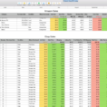 Inventory And Sales Spreadsheet In Sales Tracking Spreadsheet  Mac Numbers Template  My Multiple