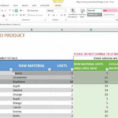 Inventory And Sales Spreadsheet Regarding Excel Inventory Tracking Spreadsheet Template Mary Kay Sample