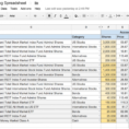 Inventory And Sales Spreadsheet With Sales And Inventory Management Spreadsheet Template Free
