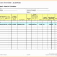 Inventory Control Management Excel Spreadsheet Pertaining To Inventory Management Excel Spreadsheet Control To Help With Ordering