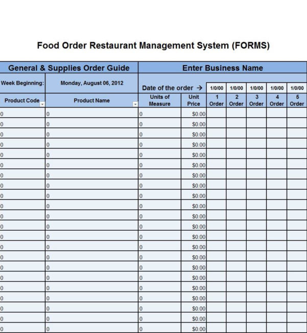 Inventory Count Spreadsheet for Food Storage Inventory Spreadsheet And