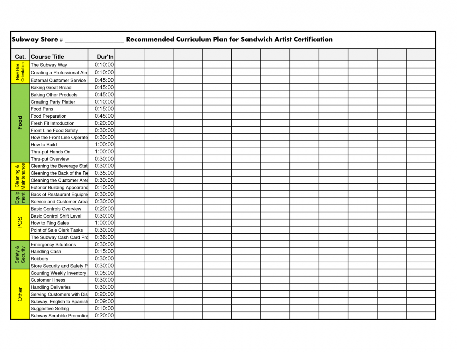 Inventory Count Spreadsheet intended for Spreadsheet Blank Inventory