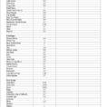 Inventory Planning Spreadsheet Throughout Retirement Planning Spreadsheet Templates And Office Supply