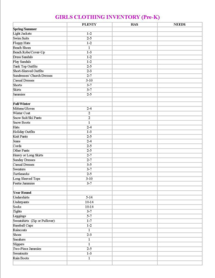 Inventory Planning Spreadsheet Throughout Retirement Planning Spreadsheet Templates And Office Supply Inventory Planning Spreadsheet Throughout Retirement Planning Spreadsheet Templates And Office Supply