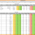 Inventory Sales Spreadsheet Intended For 12+ Inventory And Sales Spreadsheet  Credit Spreadsheet