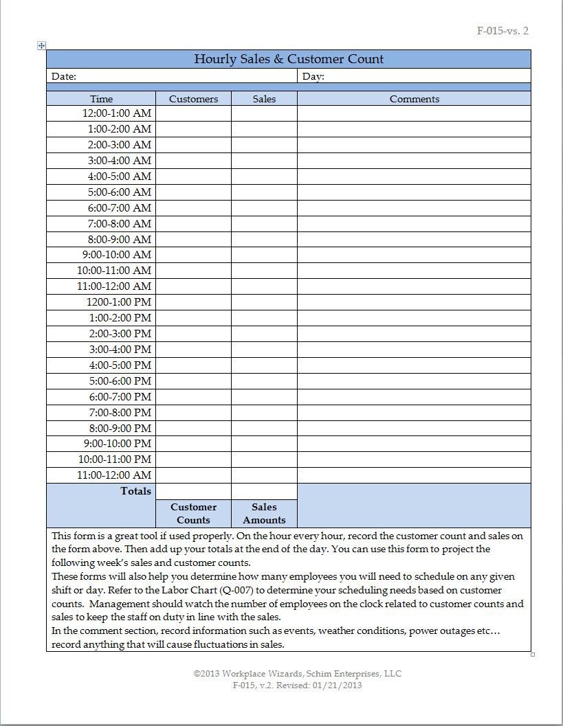 Inventory Spreadsheet Example Pertaining To Kitchen Inventory Spreadsheet Template Sample Equipment Worksheets