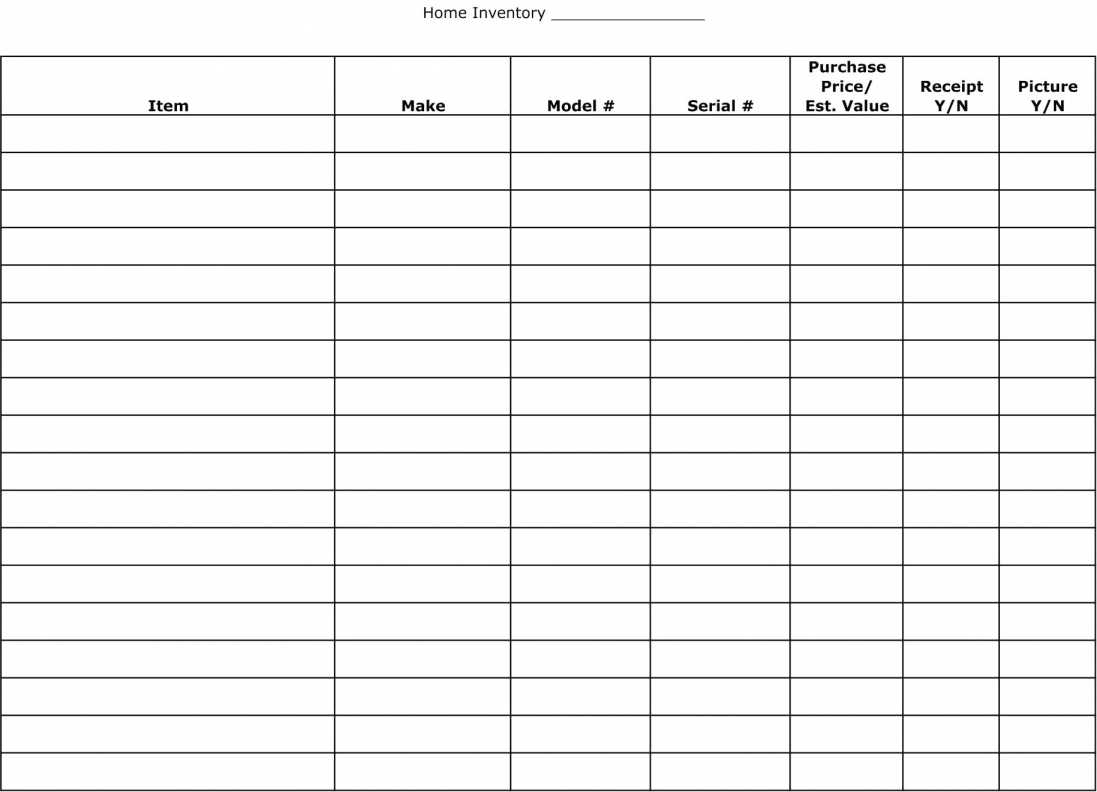 home inventory spreadsheet google docs